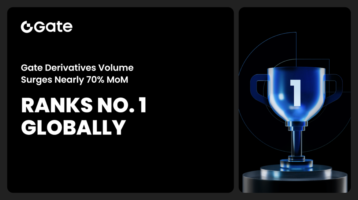 Gate's Nearly 70% MoM Growth in Derivatives Volume Tops Global Charts, Featured in CoinDesk’s Latest Report Gate's Nearly 70% MoM Growth in Derivatives Volume Tops Global Charts, Featured in CoinDesk’s Latest Report